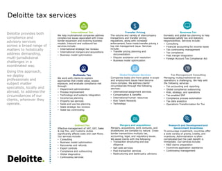 Deloitte tax services
Deloitte provides both
compliance and
advisory services
across a broad range of
matters to holistically
address demanding,
multi-jurisdictional
challenges in a
coordinated way.
Using this approach,
we deploy
professionals and
subject matter
specialists, locally and
abroad, to address the
circumstances of our
clients, wherever they
operate.
International Tax
We help multinational companies address
complex tax issues associated with cross-
border expansion and evolving business
models. Inbound and outbound tax
services include:
• International strategic tax reviews
• International mergers and acquisitions
• Business model optimization
Transfer Pricing
The volume and variety of intercompany
transactions and transfer pricing
regulations, along with increased
enforcement, have made transfer pricing a
top risk management issue. Services
include:
• Transfer pricing planning and
documentation
• Dispute avoidance and resolution
• Business model optimization
Business Tax
Domestic and global tax planning to help
businesses satisfy tax and statutory
responsibilities. Services include:
• Consulting
• Financial accounting for income taxes
• Tax controversy management
• Tax compliance
• Post merger integration
• Foreign Account Tax Compliance Act
Multistate Tax
We work with clients to explore
approaches that create value, assess
exposure, and evaluate compliance risk
through:
• Department administration
• Process improvement
• Technology and systems integration
• Income tax planning
• Property tax services
• Sales and use tax planning
• State strategic tax reviews
• State tax controversy
Global Employer Services
Companies today are more global in scope
and employment issues have become
more complex. We address clients’
circumstances through the following
services:
• International assignment services
• Compensation & benefits
• International human resources
• Risk Talent Rewards
• Technology
Tax Management Consulting
Managing multijurisdictional tax
operations is challenging. We help with
the following services:
• Tax accounting and reporting
• Global compliance outsourcing
• Risk, strategy, and operations
• Tax-enabled ERP
• Compliance process automation
• Tax data analytics
• Operations Transformation for Tax
Indirect Tax
Effective management of VAT, GST, Sales
& Use Tax, and Customs duties
significantly affects costs and cash flows.
Our services include:
• Consulting
• Business model optimization
• Recoveries and refunds
• Export controls
• Compliance and outsourcing
• Global diagnostics
• Controversy services
Mergers and acquisitions
Mergers, acquisitions, joint ventures, and
divestitures are complex by nature. Cross-
border transactions multiply tax,
accounting, legal, and regulatory issues.
We assist clients with the following:
• Transaction structuring and due
diligence
• Sell-side services
• Post-transaction services
• Restructuring and bankruptcy advisory
Research and Development and
Government Incentives
To encourage investment, countries offer
a wide variety of grants, credits, and
incentives. Administration is often
complicated but the cash benefit is
immediate. Our services include:
• R&D claims preparation
• Incentives application assistance
• Controversy management
 