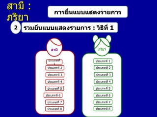 สามี :
ภริยา
2

การยื่นแบบแสดงรายการ

รวมยื่นแบบแสดงรายการ : วิธีที่ 1

สามี

ภริยา

ประเภทที่
1
ประเภทที่ 2

ประเภทที่ 1

ประเภทที่ 3

ประเภทที่ 3

ประเภทที่ 4

ประเภทที่ 4

ประเภทที่ 5

ประเภทที่ 5

ประเภทที่ 6

ประเภทที่ 2

ประเภทที่ 6

ประเภทที่ 7

ประเภทที่ 7

ประเภทที่ 8

ประเภทที่ 8

 