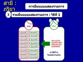 สามี :
ภริยา
2

การยื่นแบบแสดงรายการ

รวมยื่นแบบแสดงรายการ : วิธีที่ 1

ภริยา

สามี
ประเภทที่ 1

ประเภทที่ 1

ประเภทที่ 2

ประเภทที่ 2

ประเภทที่ 3

ประเภทที่ 3

ประเภทที่ 4

ประเภทที่ 4

ประเภทที่ 5

ประเภทที่ 5

ประเภทที่ 6

ประเภทที่ 6

ประเภทที่ 7

ประเภทที่ 7

ประเภทที่ 8

ประเภทที่ 8

เลือกแล้วใช้
ตลอดปีภาษีนั้น
เปลี่ยนต้องขอ
อนุมัติอธิบดี

ภาษีค้าง
รับผิดร่วมกัน

 