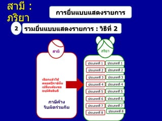 สามี :
ภริยา
2

การยื่นแบบแสดงรายการ

รวมยื่นแบบแสดงรายการ : วิธีที่ 2

สามี

ภริยา
ประเภทที่ 1
ประเภทที่ 2

เลือกแล้วใช้
ตลอดปีภาษีนั้น
เปลี่ยนต้องขอ
อนุมัติอธิบดี

ภาษีค้าง
รับผิดร่วมกัน

ประเภทที่ 1

ประเภทที่ 2

ประเภทที่ 3

ประเภทที่ 3

ประเภทที่ 4

ประเภทที่ 4

ประเภทที่ 5

ประเภทที่ 5

ประเภทที่ 6

ประเภทที่ 6

ประเภทที่ 7

ประเภทที่ 7

ประเภทที่ 8

ประเภทที่ 8

 