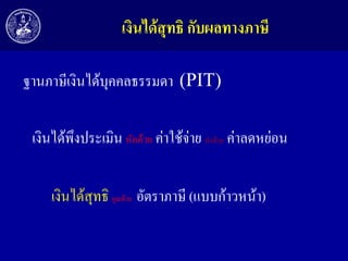 เงินได้สุทธิ กับผลทำงภำษี
ฐานภาษีเงินได้บุคคลธรรมดา (PIT)
เงินได้พึงประเมิน หักด้วย ค่าใช้จ่าย หักด้วย ค่าลดหย่อน

เงินได้สุทธิ คูณด้วย อัตราภาษี (แบบก้าวหน้า)

 