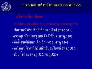 ค่าลดหย่อนสาหรับบุคคลธรรมดา 2555
บริจำค (เงิน) พิเศษ
-สนับสนุนการศึกษา ( 2 เท่า) พรฎ 420 พรฎ.558
-จัดหาหนังสือ สื่ออิเล็กทรอนิกส์ (พรฎ.515)
-กองทุนพัฒนาครู (ศธ.จัดตังขึ้น) (พรฎ.520)
-จัดตั้งศูนย์พัฒนาเด็กเล็ก (พรฎ พรฎ 526)
-จัดให้คนพิการได้รับสิทธิประโยชน์ (พรฎ.519)
-ช่วยน้าท่วม (พรฎ 527/พรฎ 529)

 