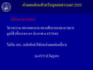ค่าลดหย่อนสาหรับบุคคลธรรมดา 2555
บริจำค (ธรรมดำ)
วัดวาอาราม สถานพยาบาล สถานศึกษาของทางราชการ
มูลนิธิ (ที่กระทรวงฯ ประกาศ ม.47(7)(ข))

ไม่เกิน 10% (หลังหักค่าใช่จ่าย/ค่าลดหย่อนอื่นๆ)
(ม.47(7) ป.รัษฏากร

 