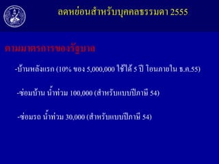 ลดหย่อนสาหรับบุคคลธรรมดา 2555

ตำมมำตรกำรของรัฐบำล
-บ้านหลังแรก (10% ของ 5,000,000 ใช้ได้ 5 ปี โอนภายใน ธ.ค.55)
-ซ่อมบ้าน น้าท่วม 100,000 (สาหรับแบบปีภาษี 54)
-ซ่อมรถ น้าท่วม 30,000 (สาหรับแบบปีภาษี 54)

 