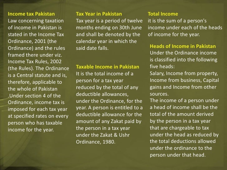 Business plan writing services pakistan