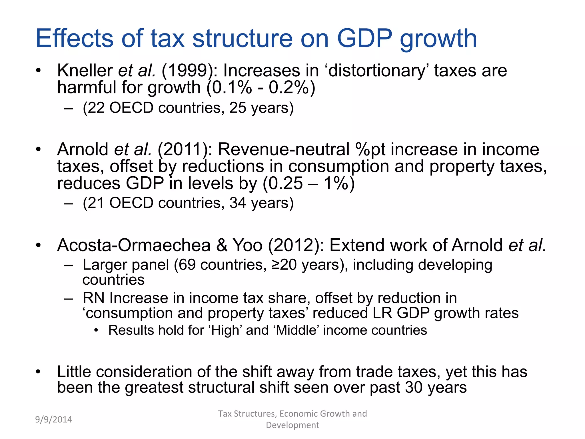 Effects of tax structure on GDP growth 
• Kneller et al. (1999): Increases in ‘distortionary’ taxes are 
harmful for growth (0.1% - 0.2%) 
– (22 OECD countries, 25 years) 
• Arnold et al. (2011): Revenue-neutral %pt increase in income 
taxes, offset by reductions in consumption and property taxes, 
reduces GDP in levels by (0.25 – 1%) 
– (21 OECD countries, 34 years) 
• Acosta-Ormaechea & Yoo (2012): Extend work of Arnold et al. 
– Larger panel (69 countries, ≥20 years), including developing 
countries 
– RN Increase in income tax share, offset by reduction in 
‘consumption and property taxes’ reduced LR GDP growth rates 
• Results hold for ‘High’ and ‘Middle’ income countries 
• Little consideration of the shift away from trade taxes, yet this has 
been the greatest structural shift seen over past 30 years 
9/9/2014 
Tax 
Structures, 
Economic 
Growth 
and 
Development 
 