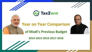 Year on Year Comparison
of Modi’s Previous Budget
2014-2015-2016-2017-2018
 