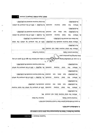 Tax theoryTAX Theory