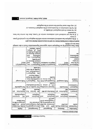 Tax theoryTAX Theory