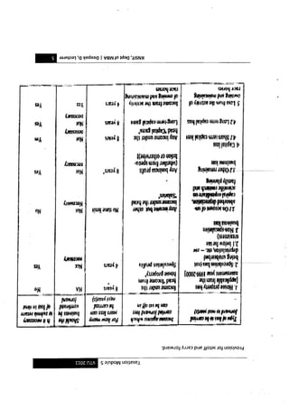 Tax theoryTAX Theory