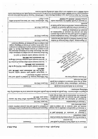 Tax theoryTAX Theory