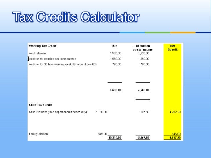 Tax tips and tools practical tax models and tools