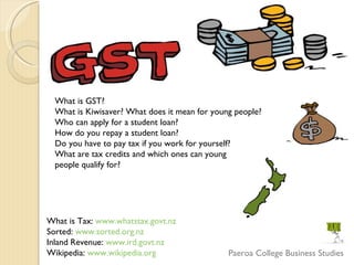 What is Tax:  www.whatstax.govt.nz   Sorted:  www.sorted.org.nz Inland Revenue:  www.ird.govt.nz Wikipedia:  www.wikipedia.org What is GST?  What is Kiwisaver? What does it mean for young people?  Who can apply for a student loan?  How do you repay a student loan?  Do you have to pay tax if you work for yourself?  What are tax credits and which ones can young  people qualify for?  Paeroa College Business Studies 