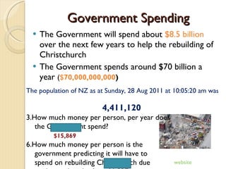Government Spending The Government will spend about  $8.5 billion  over the next few years to help the rebuilding of Christchurch The Government spends around $70 billion a year  ( $ 70,000,000,000 ) The population of NZ as at Sunday, 28 Aug 2011 at 10:05:20 am wa s  4,411,120   How much money per person, per year does  the Government spend? $15,869 How much money per person is the  government predicting it will have to  spend on rebuilding Christchurch due  to the earthquakes?  $1,927 website 