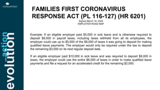 evolution FAMILIES FIRST CORONAVIRUS
RESPONSE ACT (PL 116-127) (HR 6201)
Signed March 18, 2020
EMPLOYER ROAD MAP
actionint...