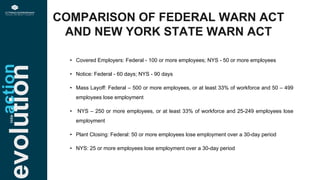 evolution COMPARISON OF FEDERAL WARN ACT
AND NEW YORK STATE WARN ACT
actioninto
• Covered Employers: Federal - 100 or more...