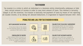 Concepts of tax and taxation system in India | PPTX