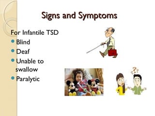 Signs and Symptoms
For Infantile TSD
Blind
Deaf
Unable to
swallow
Paralytic

 