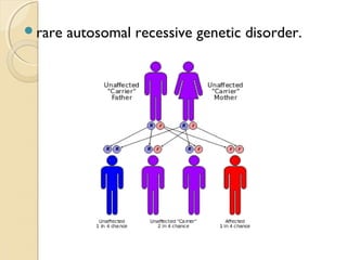 rare autosomal

recessive genetic disorder.

 