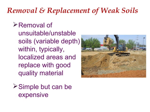 Subgrade Stabilization: Materials & Methods | PPT