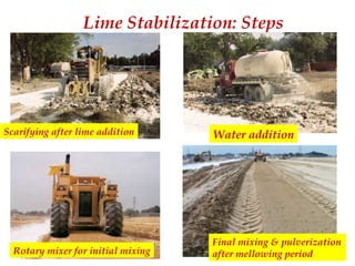 Lime Stabilization: Steps
Scarifying after lime addition Water addition
Rotary mixer for initial mixing
Final mixing & pulverization
after mellowing period
 