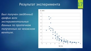 Результат эксперимента
Был получен сведённый
график всех
экспериментальных
данных по протечкам
полученных на чеховском
вентиле.
17
 