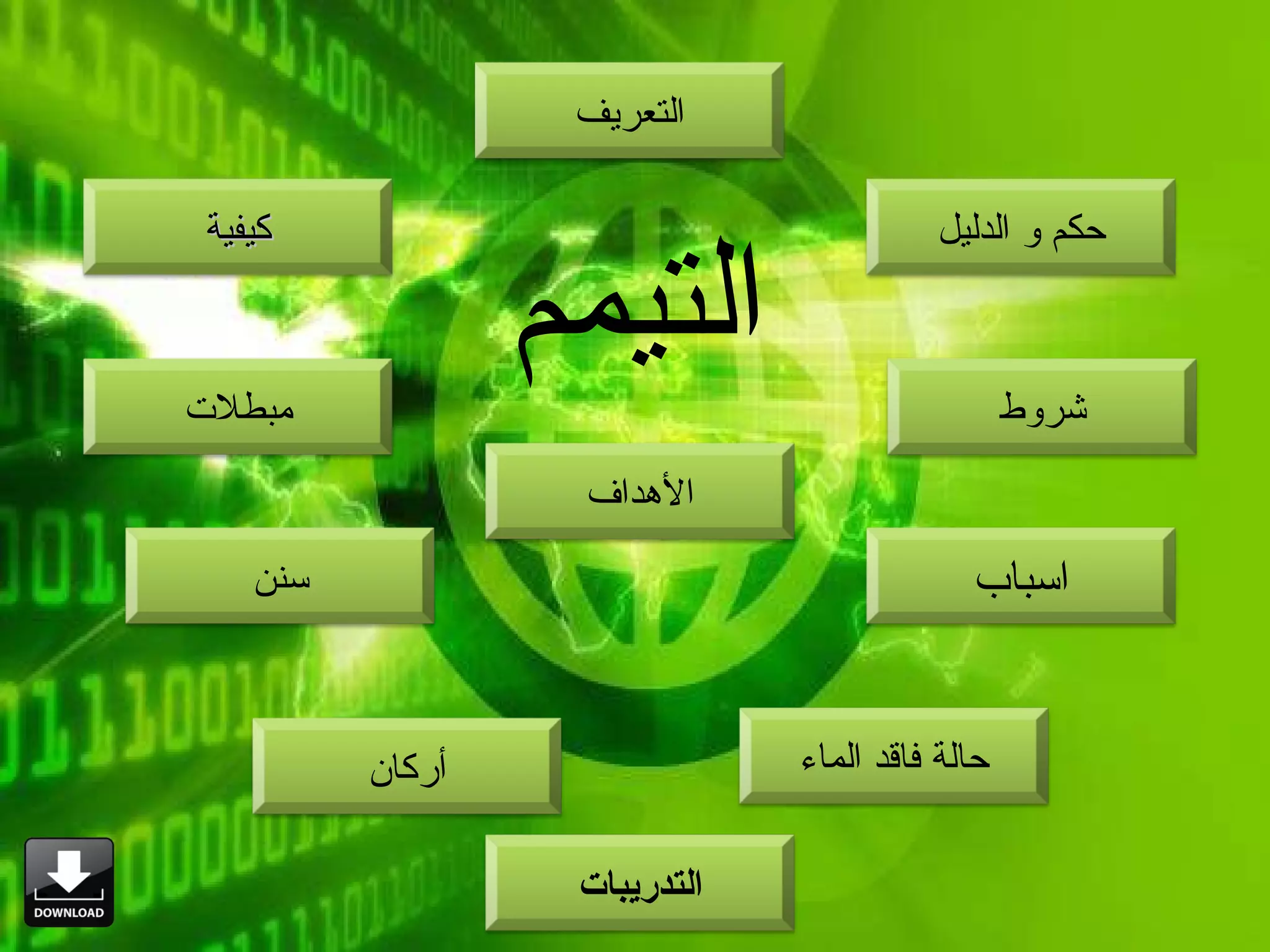 التيمم أركان سنن حالة فاقد الماء اسباب حكم و الدليل شروط مبطلات التعريف الأهداف كيفية التدريبات 