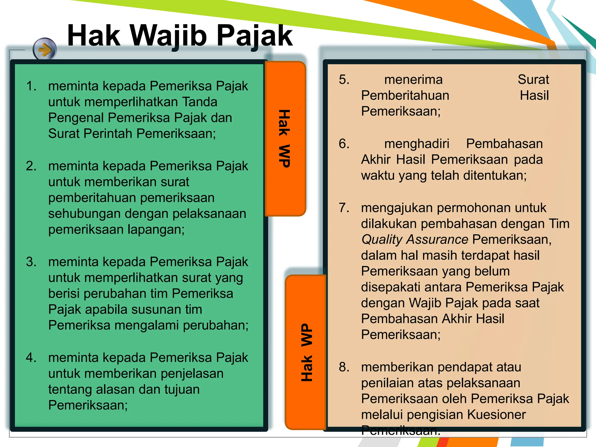 Hak Wajib Pajak
Hak
WP
Hak
WP
1. meminta kepada Pemeriksa Pajak
untuk memperlihatkan Tanda
Pengenal Pemeriksa Pajak dan
Surat Perintah Pemeriksaan;
2. meminta kepada Pemeriksa Pajak
untuk memberikan surat
pemberitahuan pemeriksaan
sehubungan dengan pelaksanaan
pemeriksaan lapangan;
3. meminta kepada Pemeriksa Pajak
untuk memperlihatkan surat yang
berisi perubahan tim Pemeriksa
Pajak apabila susunan tim
Pemeriksa mengalami perubahan;
4. meminta kepada Pemeriksa Pajak
untuk memberikan penjelasan
tentang alasan dan tujuan
Pemeriksaan;
5. menerima Surat
Pemberitahuan Hasil
Pemeriksaan;
6. menghadiri Pembahasan
Akhir Hasil Pemeriksaan pada
waktu yang telah ditentukan;
7. mengajukan permohonan untuk
dilakukan pembahasan dengan Tim
Quality Assurance Pemeriksaan,
dalam hal masih terdapat hasil
Pemeriksaan yang belum
disepakati antara Pemeriksa Pajak
dengan Wajib Pajak pada saat
Pembahasan Akhir Hasil
Pemeriksaan;
8. memberikan pendapat atau
penilaian atas pelaksanaan
Pemeriksaan oleh Pemeriksa Pajak
melalui pengisian Kuesioner
Pemeriksaan.
 