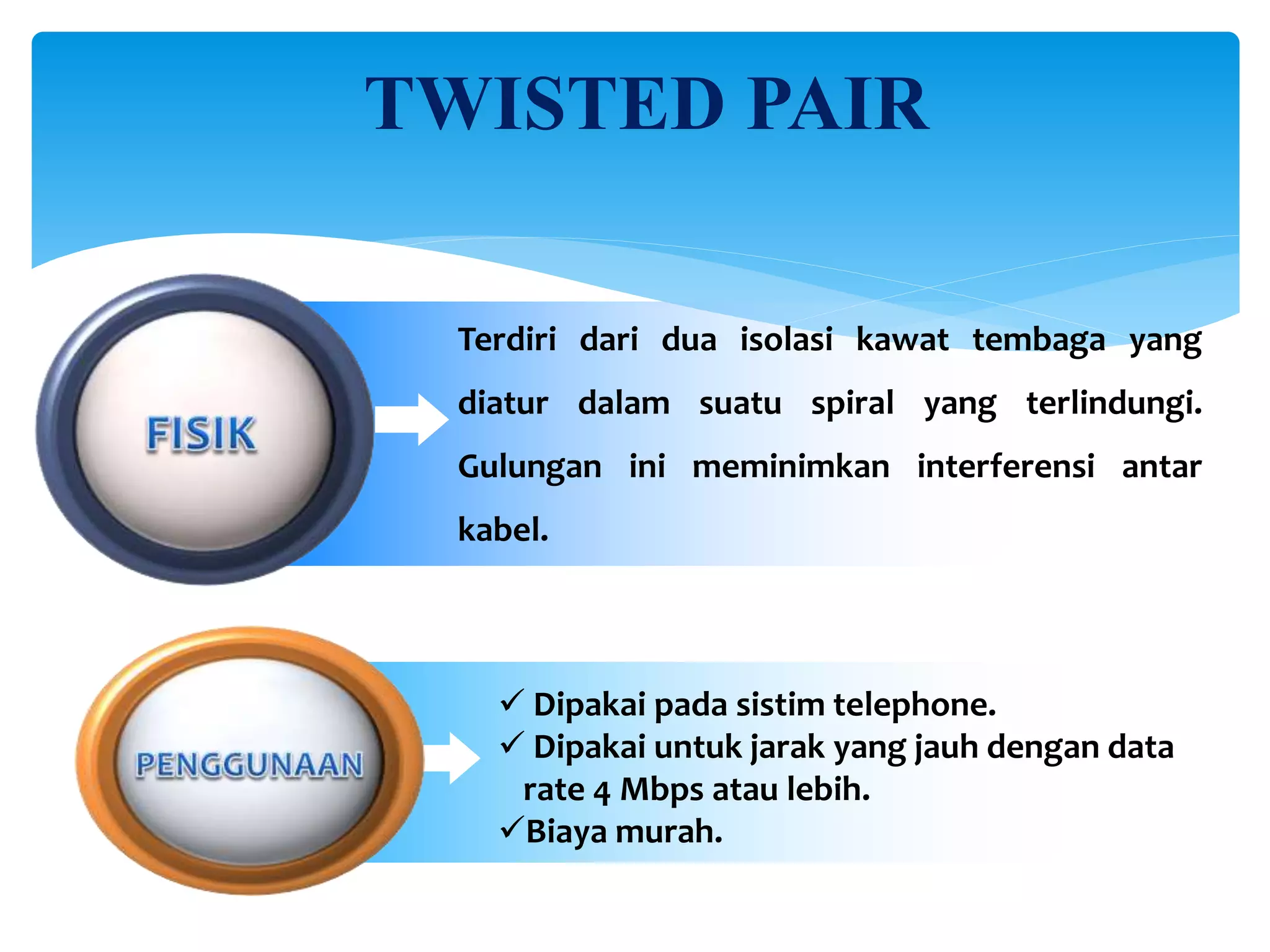  Dipakai pada sistim telephone.
 Dipakai untuk jarak yang jauh dengan data
rate 4 Mbps atau lebih.
Biaya murah.
TWISTED PAIR
Terdiri dari dua isolasi kawat tembaga yang
diatur dalam suatu spiral yang terlindungi.
Gulungan ini meminimkan interferensi antar
kabel.
 