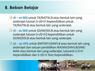 B. Beban Belajar
 18 – 20 SKS untuk TK/RA/TKLB atau bentuk lain yang
sederajat lulusan S-1/D-IV Kependidikan untuk
TK/RA/TKLB atau bentuk lain yang sederajat.
 18 – 20 SKS untuk SD/MI/SDLB atau bentuk lain yang
sederajat lulusan S-1/D-IV) kependidikan untuk
SD/MI/SDLB atau bentuk lain yang sederajat.
 36 – 40 SKS untuk SMP/MTs/SMPLB atau bentuk lain yang
sederajat dan satuan pendidikan MA/MA/SMALB/SMK/
MAK atau bentuk lain yang sederajat, lulusanS-1/ D-IV
Kependidikan dan S-1/D-IV Non Kependidikan.
 