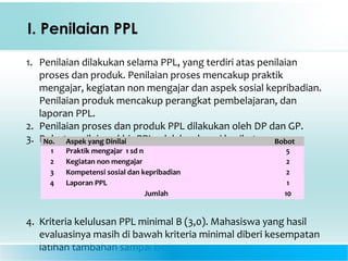 I. Penilaian PPL
1. Penilaian dilakukan selama PPL, yang terdiri atas penilaian
proses dan produk. Penilaian proses mencakup praktik
mengajar, kegiatan non mengajar dan aspek sosial kepribadian.
Penilaian produk mencakup perangkat pembelajaran, dan
laporan PPL.
2. Penilaian proses dan produk PPL dilakukan oleh DP dan GP.
3. Bobot penilaian akhir PPL adalah sebagai berikut.
4. Kriteria kelulusan PPL minimal B (3,0). Mahasiswa yang hasil
evaluasinya masih di bawah kriteria minimal diberi kesempatan
latihan tambahan sampai berhasil mencapai nilai minimal.
No. Aspek yang Dinilai Bobot
1 Praktik mengajar 1 sd n 5
2 Kegiatan non mengajar 2
3 Kompetensi sosial dan kepribadian 2
4 Laporan PPL 1
Jumlah 10
 