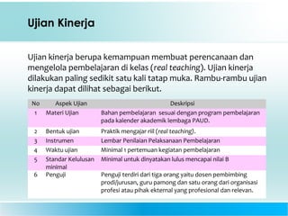 Ujian Kinerja
Ujian kinerja berupa kemampuan membuat perencanaan dan
mengelola pembelajaran di kelas (real teaching). Ujian kinerja
dilakukan paling sedikit satu kali tatap muka. Rambu-rambu ujian
kinerja dapat dilihat sebagai berikut.
No Aspek Ujian Deskripsi
1 Materi Ujian Bahan pembelajaran sesuai dengan program pembelajaran
pada kalender akademik lembaga PAUD.
2 Bentuk ujian Praktik mengajar riil (real teaching).
3 Instrumen Lembar Penilaian Pelaksanaan Pembelajaran
4 Waktu ujian Minimal 1 pertemuan kegiatan pembelajaran
5 Standar Kelulusan
minimal
Minimal untuk dinyatakan lulus mencapai nilai B
6 Penguji Penguji terdiri dari tiga orang yaitu dosen pembimbing
prodi/jurusan, guru pamong dan satu orang dari organisasi
profesi atau pihak ekternal yang profesional dan relevan.
 