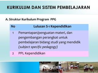 KURIKULUM DAN SISTEM PEMBELAJARAN
A. Struktur Kurikulum Program PPG
No Lulusan S-1 Kependidikan
1 Pemantapan/penguatan materi, dan
pengembangan perangkat untuk
pembelajaran bidang studi yang mendidik
(subject specific pedagogy)
2 PPL Kependidikan
 