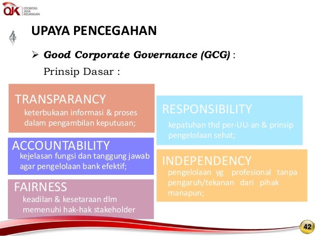 komisaris and test fit proper independen Berindikasi Ketentuan Perbankan Penyimpangan Tindak yang