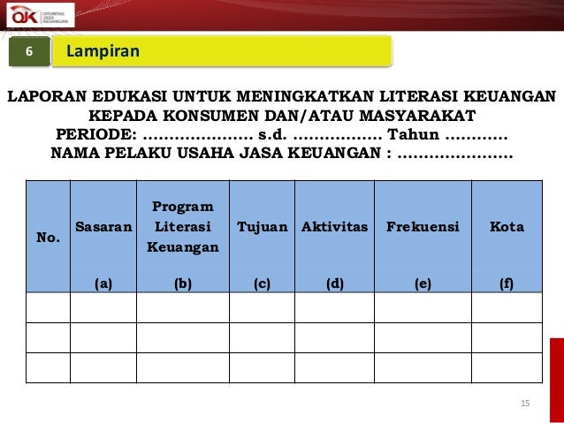 Contoh Laporan Kegiatan Literasi Sekolah Sma