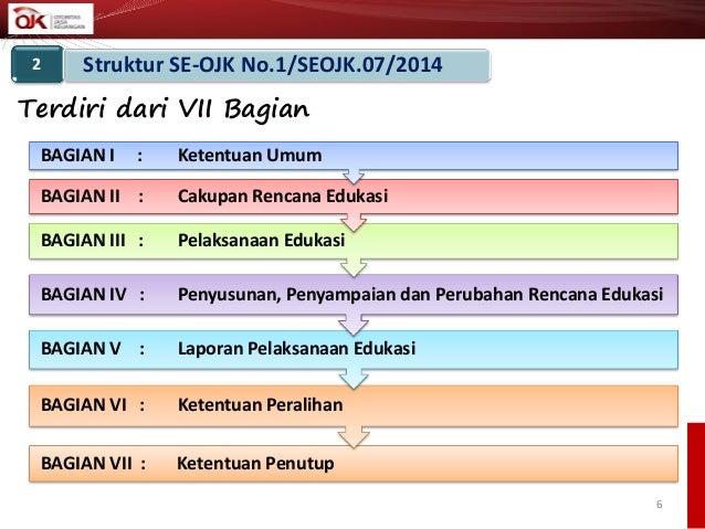 OJK Memberdayakan UMKM Melalui Literasi dan Inklusi Keuangan .:: SIKAPI ::.