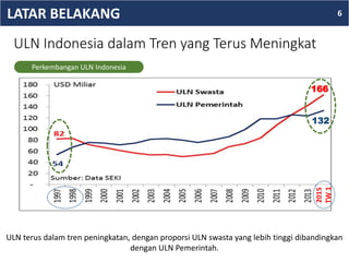 tayangan Sosialisasi KPPK 2016.pdf