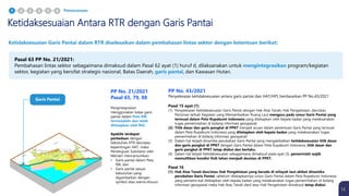 Peta Rtr Tayang Bahan Sosialisasi Peraturan Pemerintah 21 - Jakarta 2.pdf