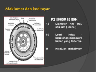 Maklumatdan kodtayar
P215/65R15 89H
15 Diameter rim atau
saiz rim ( inche )
89 Load Index –
kebolehan membawa
beban yang tertentu.
H Kelajuan maksimum
 