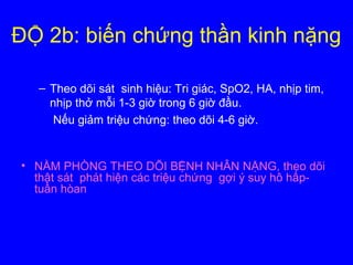 ĐỘ 2b: biến chứng thần kinh nặng
– Theo dõi sát sinh hiệu: Tri giác, SpO2, HA, nhịp tim,
nhịp thở mỗi 1-3 giờ trong 6 giờ đầu.
Nếu giảm triệu chứng: theo dõi 4-6 giờ.
• NẰM PHÒNG THEO DÕI BỆNH NHÂN NẶNG, theo dõi
thật sát phát hiện các triệu chứng gợi ý suy hô hấp-
tuần hòan
 
