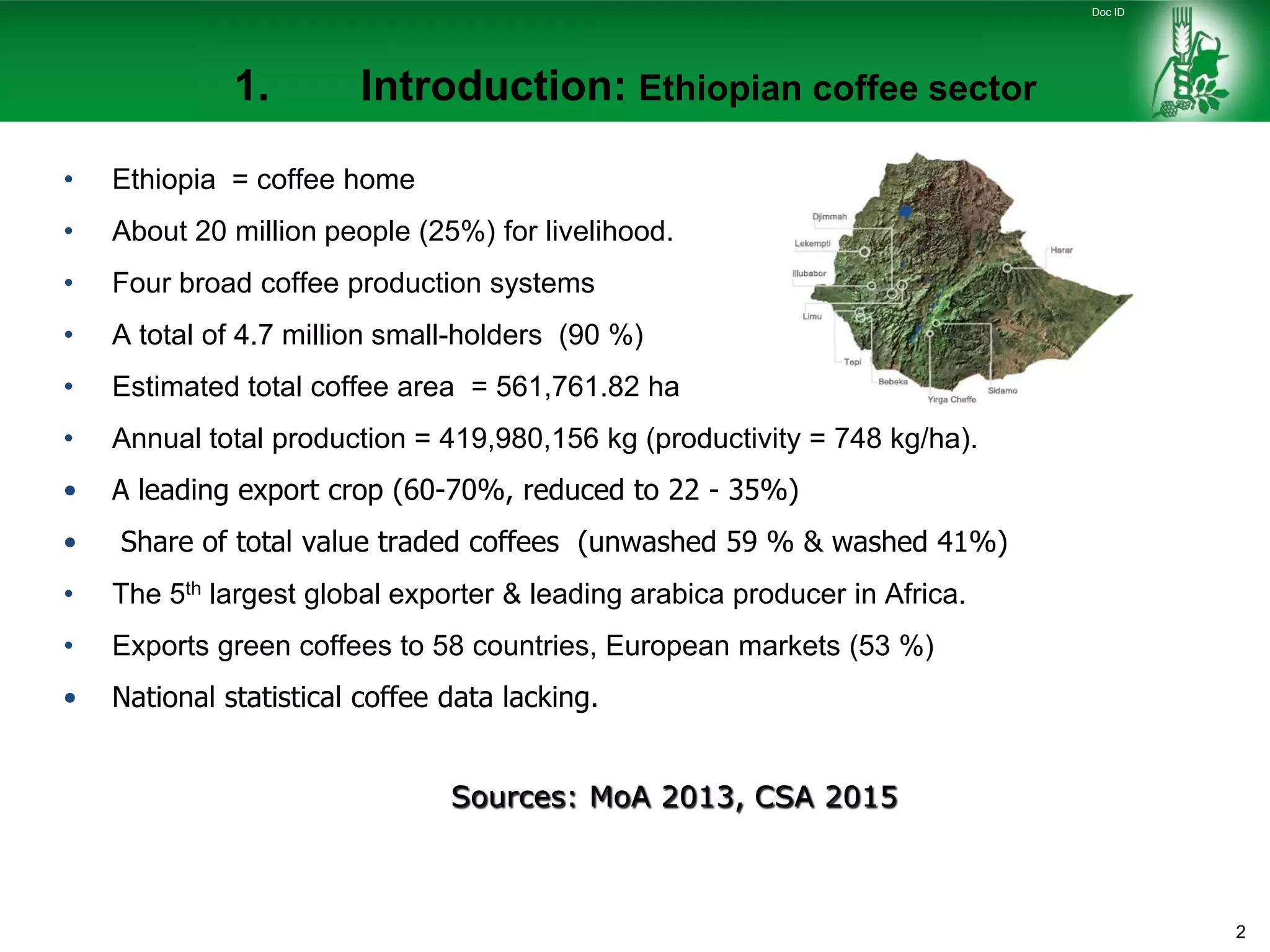 An Overview of Coffee Research in Ethiopia | PDF