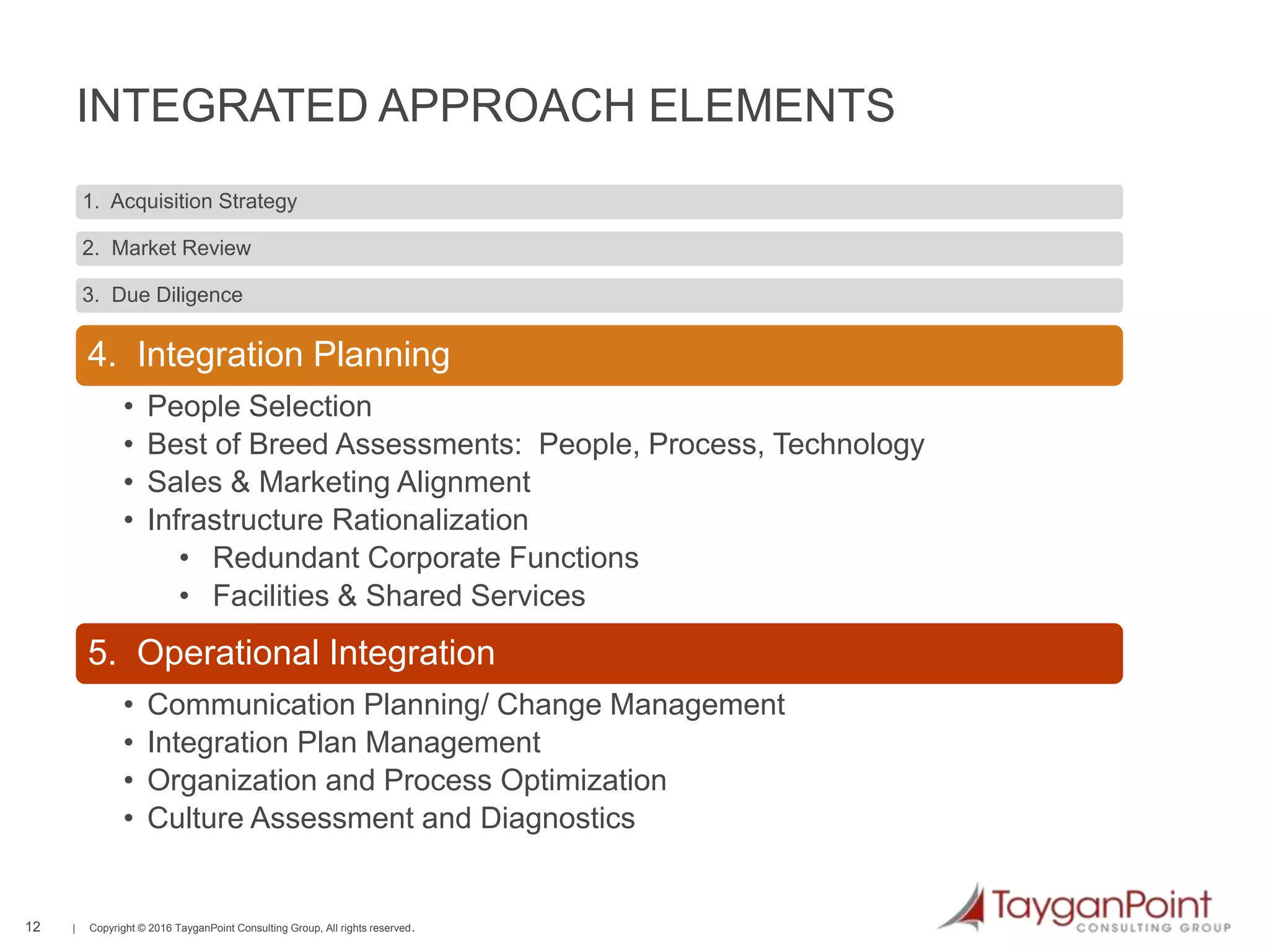 12 | Copyright © 2016 TayganPoint Consulting Group, All rights reserved.
INTEGRATED APPROACH ELEMENTS
1. Acquisition Strategy
2. Market Review
3. Due Diligence
4. Integration Planning
• People Selection
• Best of Breed Assessments: People, Process, Technology
• Sales & Marketing Alignment
• Infrastructure Rationalization
• Redundant Corporate Functions
• Facilities & Shared Services
5. Operational Integration
• Communication Planning/ Change Management
• Integration Plan Management
• Organization and Process Optimization
• Culture Assessment and Diagnostics
 