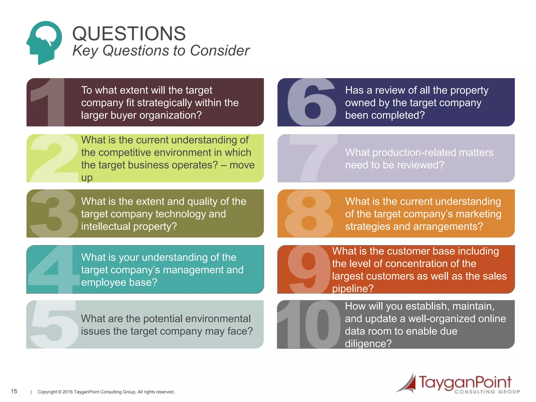15 | Copyright © 2016 TayganPoint Consulting Group, All rights reserved.
QUESTIONS
Key Questions to Consider
To what extent will the target
company fit strategically within the
larger buyer organization?
Has a review of all the property
owned by the target company
been completed?
What is the current understanding of
the competitive environment in which
the target business operates? – move
up
What production-related matters
need to be reviewed?
What is the extent and quality of the
target company technology and
intellectual property?
What is the current understanding
of the target company’s marketing
strategies and arrangements?
What is your understanding of the
target company’s management and
employee base?
What is the customer base including
the level of concentration of the
largest customers as well as the sales
pipeline?
What are the potential environmental
issues the target company may face?
How will you establish, maintain,
and update a well-organized online
data room to enable due
diligence?
 