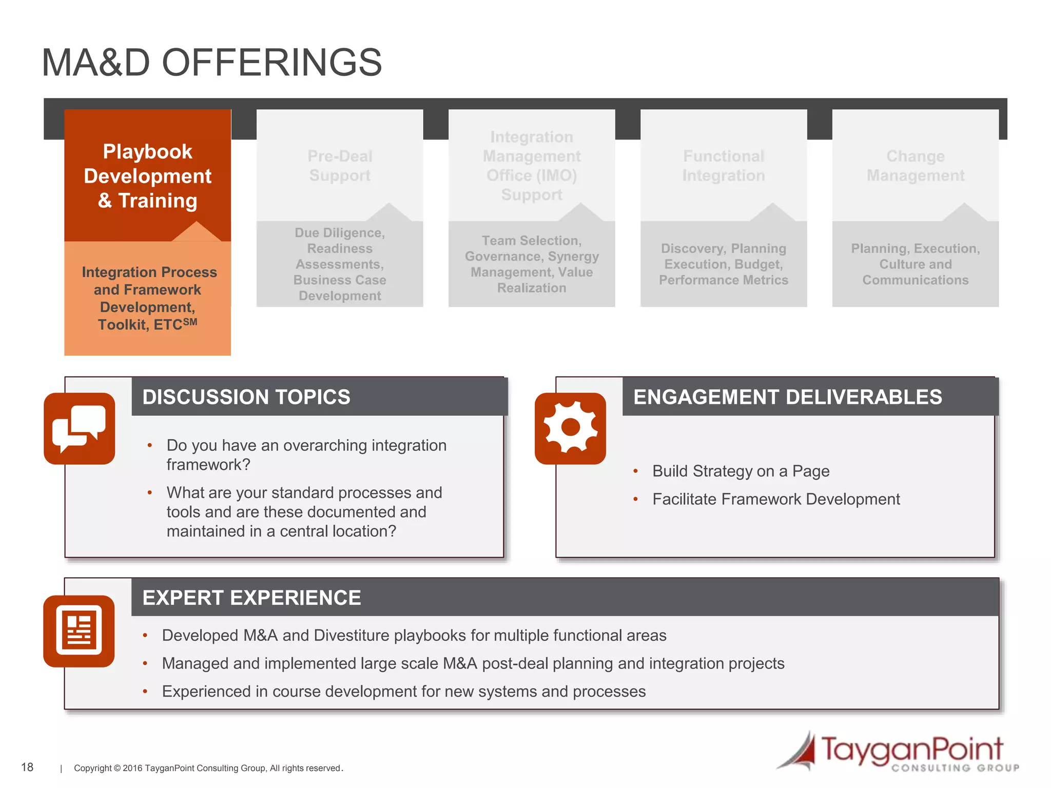 18 | Copyright © 2016 TayganPoint Consulting Group, All rights reserved.
Analyzing Business
Strategy and
Identifying IT Strategy
IT Strategy /
Business
Alignment
Due Diligence,
Readiness
Assessments,
Business Case
Development
Pre-Deal
Support
Team Selection,
Governance, Synergy
Management, Value
Realization
Integration
Management
Office (IMO)
Support
Discovery, Planning
Execution, Budget,
Performance Metrics
Functional
Integration
Planning, Execution,
Culture and
Communications
Change
Management
MA&D OFFERINGS
Integration Process
and Framework
Development,
Toolkit, ETCSM
Playbook
Development
& Training
EXPERT EXPERIENCE
DISCUSSION TOPICS ENGAGEMENT DELIVERABLES
• Developed M&A and Divestiture playbooks for multiple functional areas
• Managed and implemented large scale M&A post-deal planning and integration projects
• Experienced in course development for new systems and processes
• Build Strategy on a Page
• Facilitate Framework Development
• Do you have an overarching integration
framework?
• What are your standard processes and
tools and are these documented and
maintained in a central location?
 