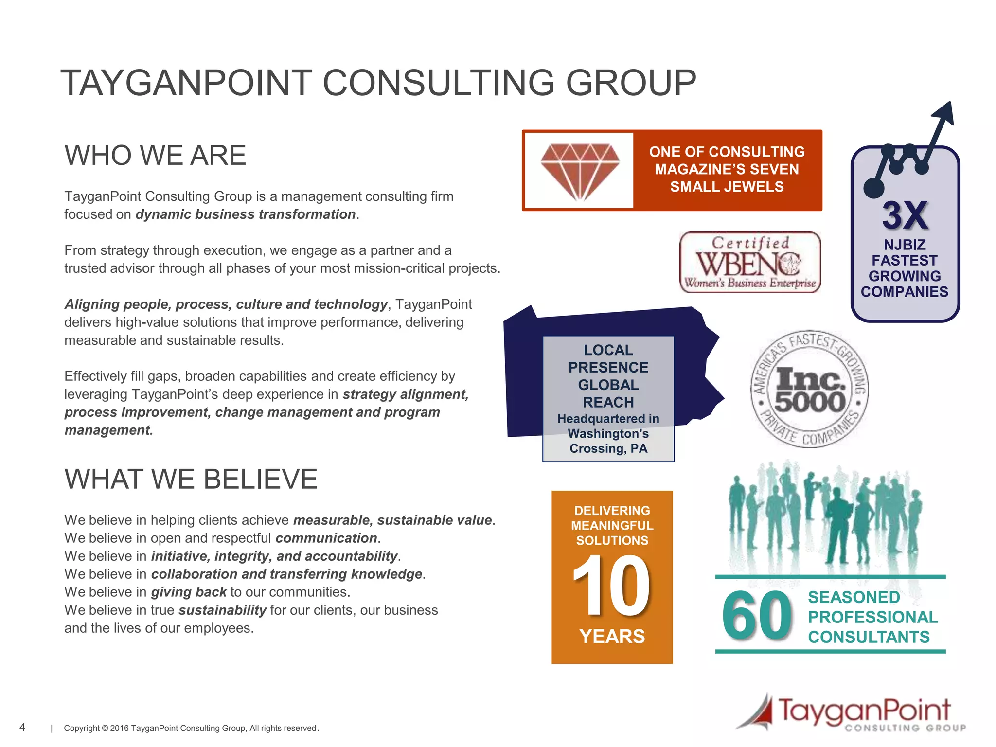 4 | Copyright © 2016 TayganPoint Consulting Group, All rights reserved.
TAYGANPOINT CONSULTING GROUP
WHO WE ARE
TayganPoint Consulting Group is a management consulting firm
focused on dynamic business transformation.
From strategy through execution, we engage as a partner and a
trusted advisor through all phases of your most mission-critical projects.
Aligning people, process, culture and technology, TayganPoint
delivers high-value solutions that improve performance, delivering
measurable and sustainable results.
Effectively fill gaps, broaden capabilities and create efficiency by
leveraging TayganPoint’s deep experience in strategy alignment,
process improvement, change management and program
management.
WHAT WE BELIEVE
We believe in helping clients achieve measurable, sustainable value.
We believe in open and respectful communication.
We believe in initiative, integrity, and accountability.
We believe in collaboration and transferring knowledge.
We believe in giving back to our communities.
We believe in true sustainability for our clients, our business
and the lives of our employees.
ONE OF CONSULTING
MAGAZINE’S SEVEN
SMALL JEWELS
DELIVERING
MEANINGFUL
SOLUTIONS
10 SEASONED
PROFESSIONAL
CONSULTANTS60
LOCAL
PRESENCE
GLOBAL
REACH
Headquartered in
Washington's
Crossing, PA
3X
NJBIZ
FASTEST
GROWING
COMPANIES
YEARS
 