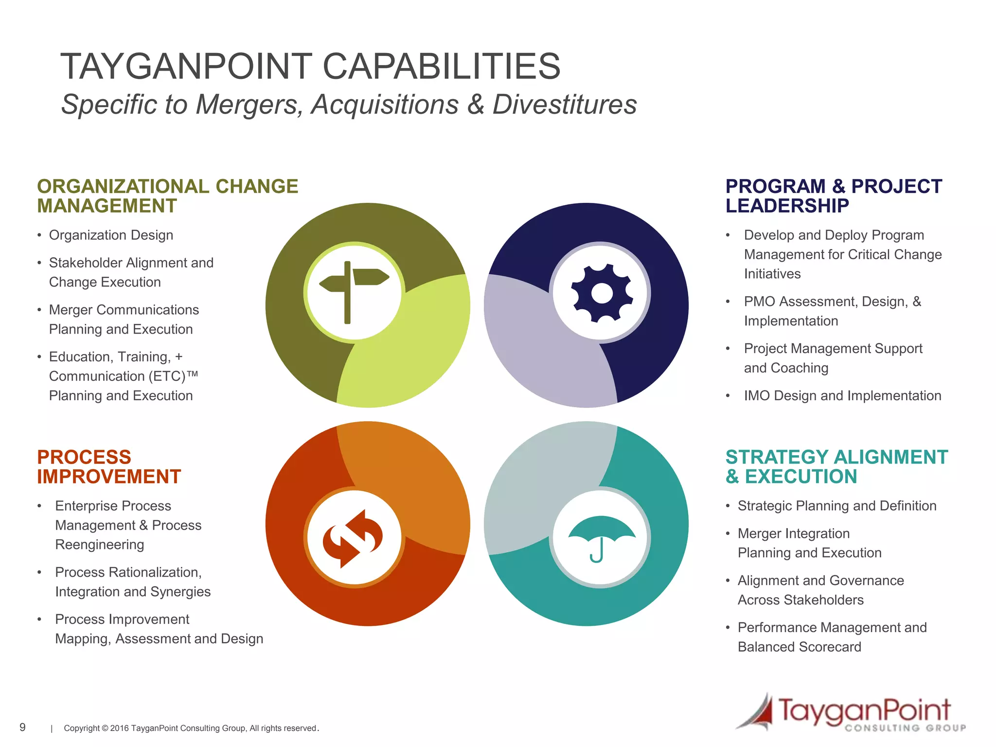 9 | Copyright © 2016 TayganPoint Consulting Group, All rights reserved.
TAYGANPOINT CAPABILITIES
Specific to Mergers, Acquisitions & Divestitures
ORGANIZATIONAL CHANGE
MANAGEMENT
• Organization Design
• Stakeholder Alignment and
Change Execution
• Merger Communications
Planning and Execution
• Education, Training, +
Communication (ETC)™
Planning and Execution
PROCESS
IMPROVEMENT
• Enterprise Process
Management & Process
Reengineering
• Process Rationalization,
Integration and Synergies
• Process Improvement
Mapping, Assessment and Design
PROGRAM & PROJECT
LEADERSHIP
• Develop and Deploy Program
Management for Critical Change
Initiatives
• PMO Assessment, Design, &
Implementation
• Project Management Support
and Coaching
• IMO Design and Implementation
STRATEGY ALIGNMENT
& EXECUTION
• Strategic Planning and Definition
• Merger Integration
Planning and Execution
• Alignment and Governance
Across Stakeholders
• Performance Management and
Balanced Scorecard
 