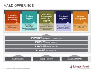 Synergy Realization Post Merger Integration - Challenges & Solutions | PPTX