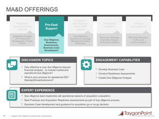 Synergy Realization Post Merger Integration - Challenges & Solutions | PPTX
