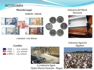ECONOMÍAMoneda(1999)Industria del MetalAluminioSOMONI  / DIRAM1 somoni =100 diramIndustriaAgrícolaAlgodonCambio1 EUR   =     6.30  somoni1 USD=     4.31  somoni10 RUS=    1.45  somoniLa industrialigera Hydro Electro Estación - Rogun