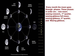 MARS THE RED PLANETMars is the 4th terrestrial planet near the sun. This red planet attained its name from the war god Mars because of its blood-red stain. Mars gets this stain from large quantities of iron oxide in its surface.